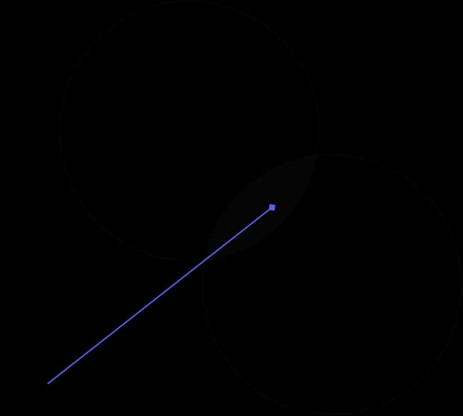 Better Interactions Diagram